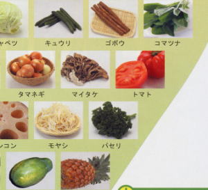 原材料名