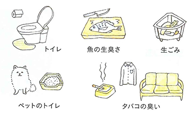 どんなニオイをおさえるの？